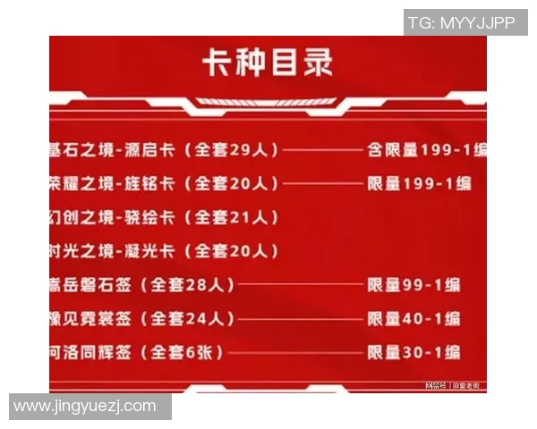 足球球星卡添闪耀绿茵赛场收藏价值与热血激情解析